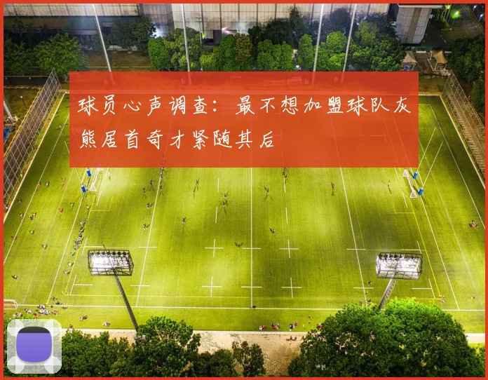 球员心声调查：最不想加盟球队灰熊居首奇才紧随其后